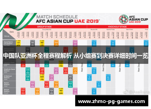 中国队亚洲杯全程赛程解析 从小组赛到决赛详细时间一览