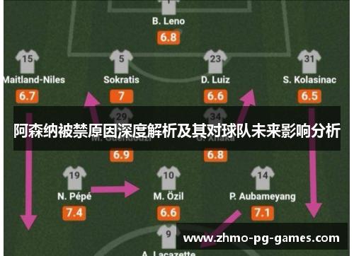 阿森纳被禁原因深度解析及其对球队未来影响分析