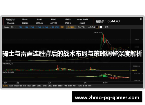 骑士与雷霆连胜背后的战术布局与策略调整深度解析