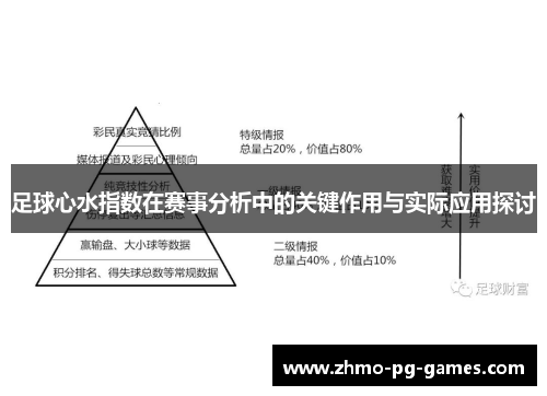 足球心水指数在赛事分析中的关键作用与实际应用探讨