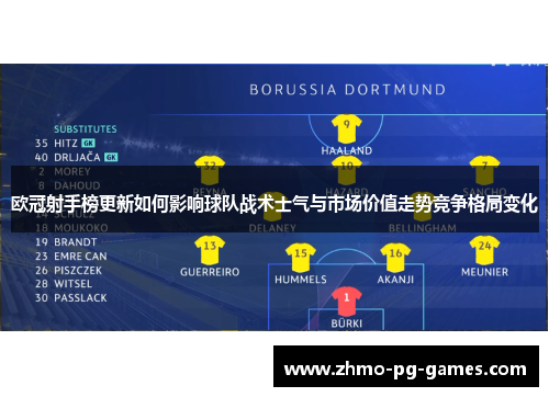 欧冠射手榜更新如何影响球队战术士气与市场价值走势竞争格局变化 欧冠射手榜更新如何影响球队战术士气与市场价值走势竞争格局变化